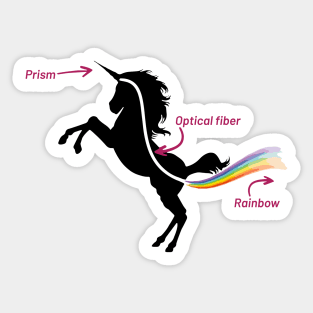 Unicorns are Prism. Beautiful Rainbow. Sticker